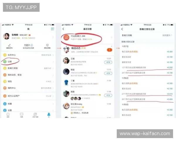 凯发网页版登录入口官方渠道,确保每次登录的安全与顺畅